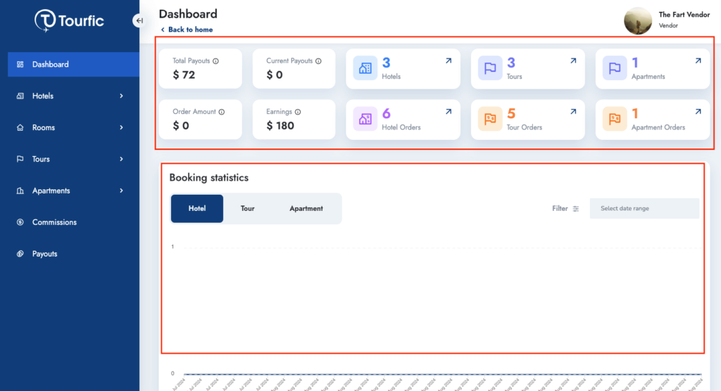 Tourfic Global Settings Multivendor vendor dashboard - Themefic