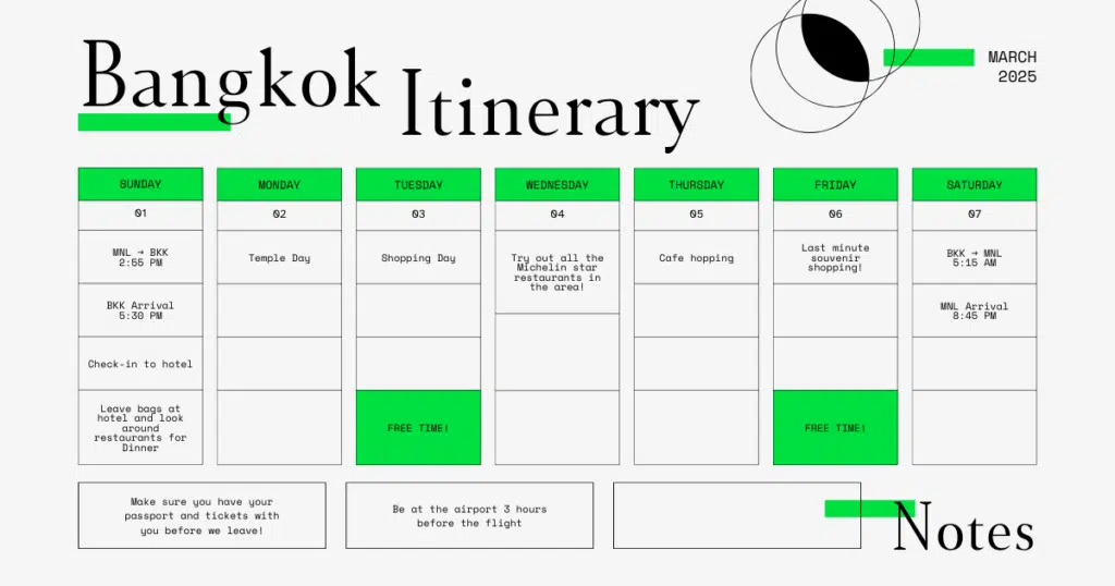 Travel itineraries