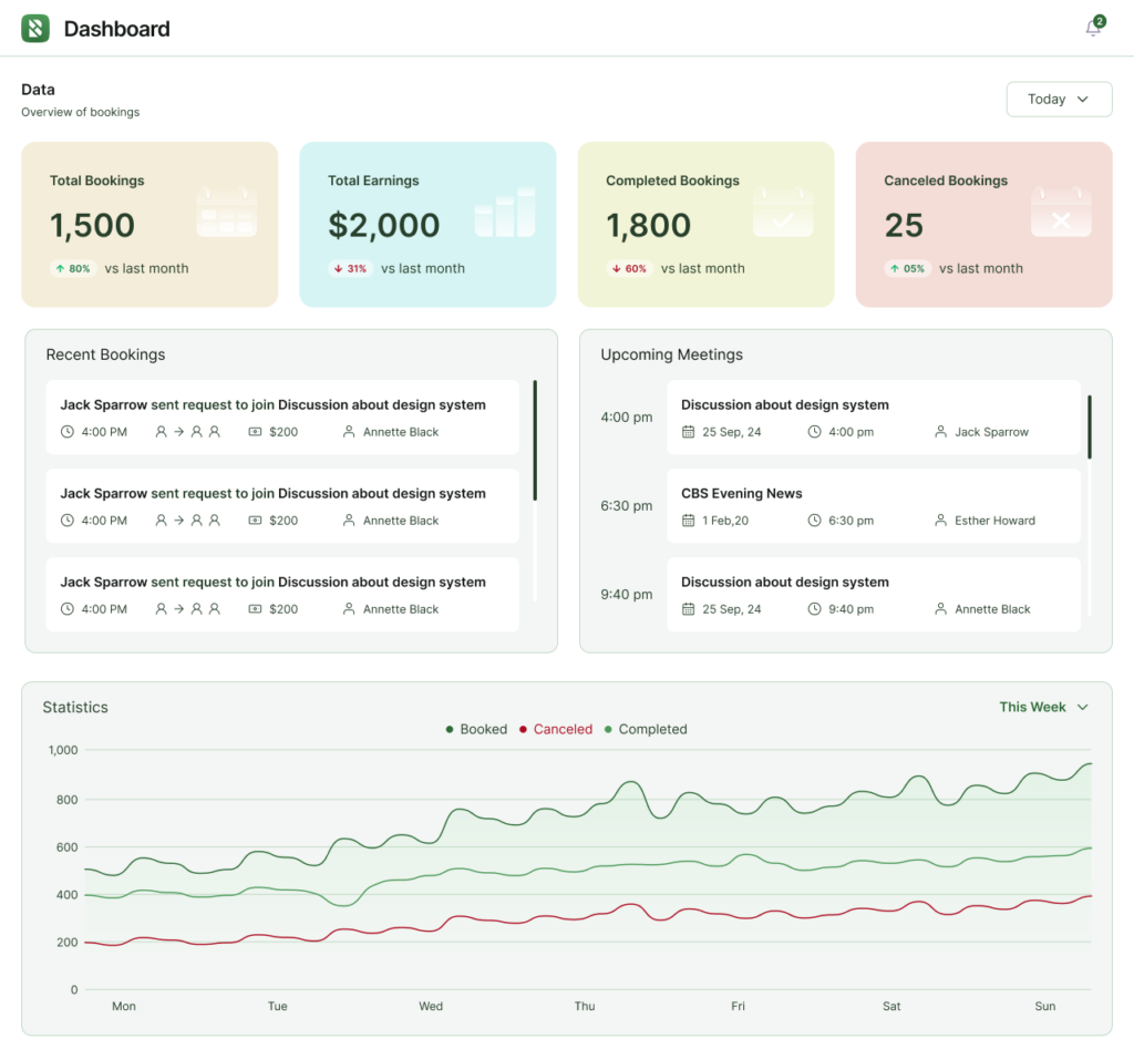 Dashboard Hydra Booking - Themefic