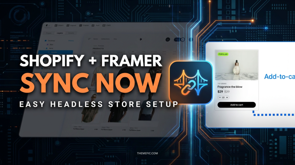 Integrate Shopify with Framer - Themefic