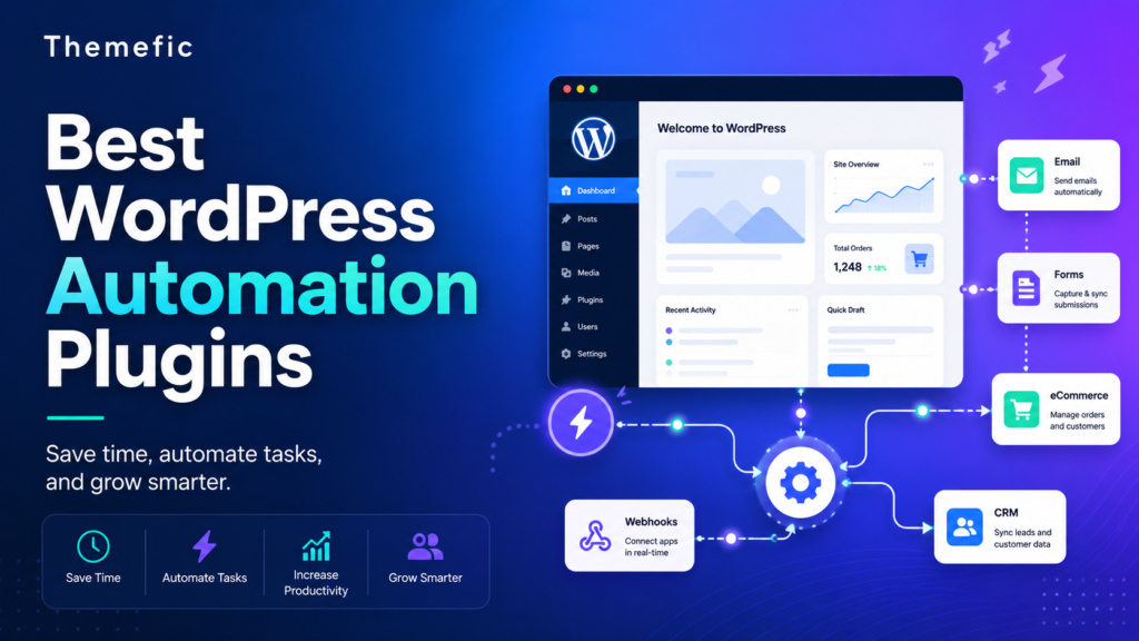 9 Best WordPress Automation Plugins in 2026