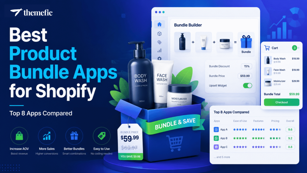best product bundle apps for Shopify